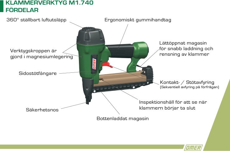 Klammerpistol M1.740 för M1 klammer